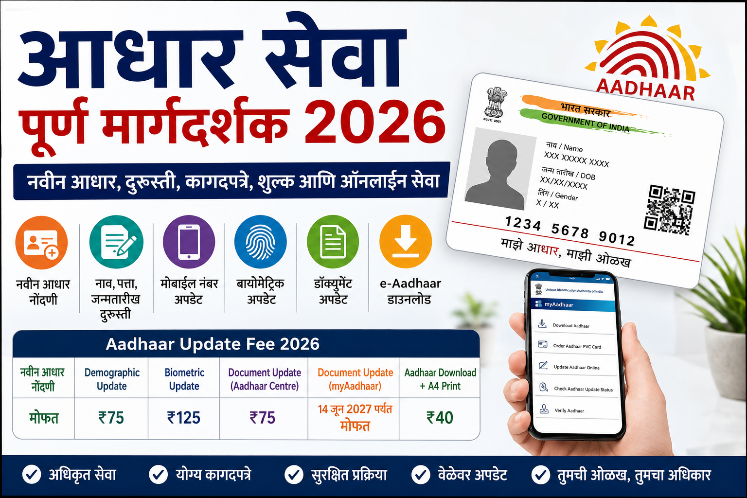 Aadhaar Services 2026 आधार सेवा पूर्ण मार्गदर्शक नवीन आधार दुरुस्ती कागदपत्रे शुल्क आणि ऑनलाइन सेवा