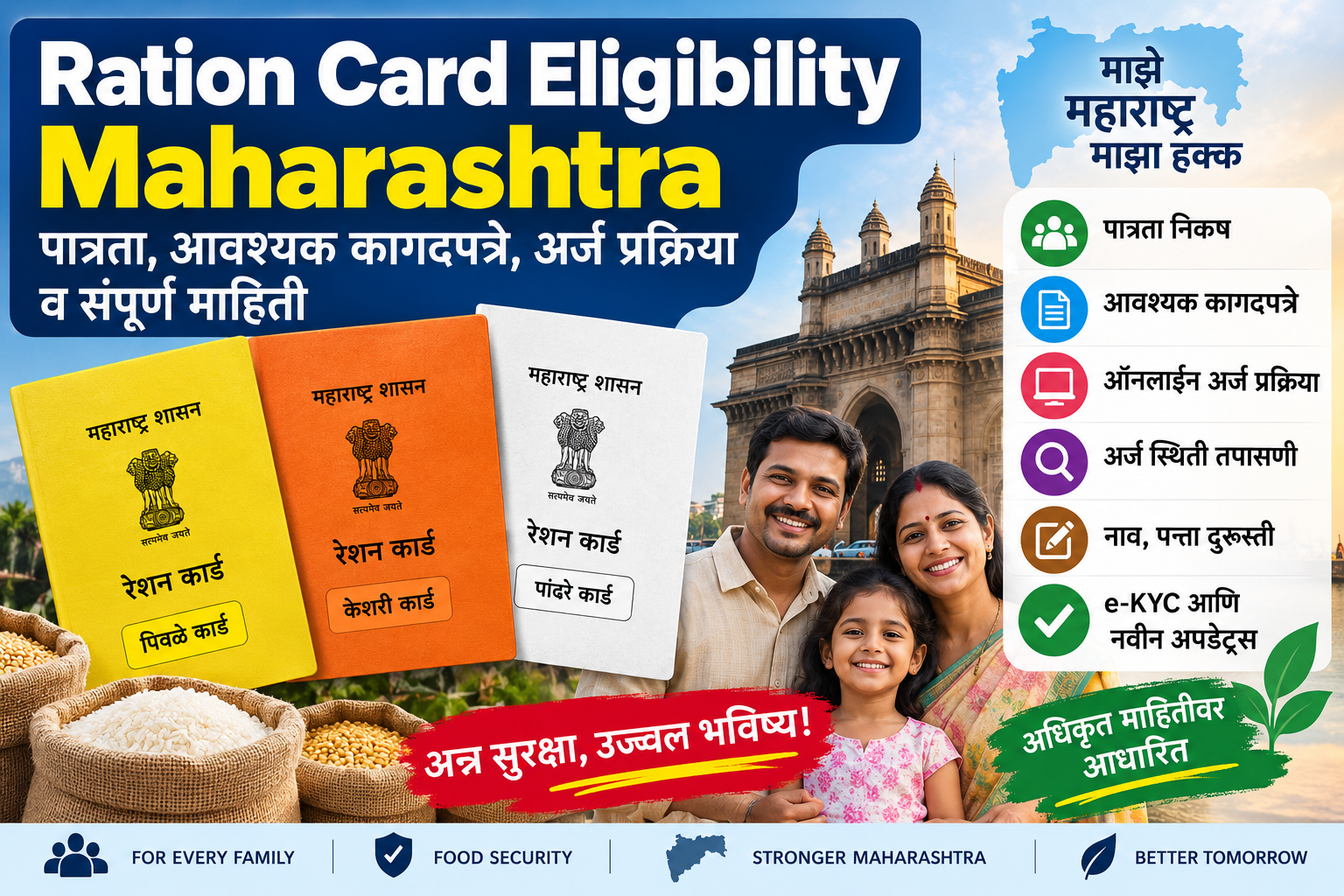 Ration Card Eligibility 2025 Maharashtra