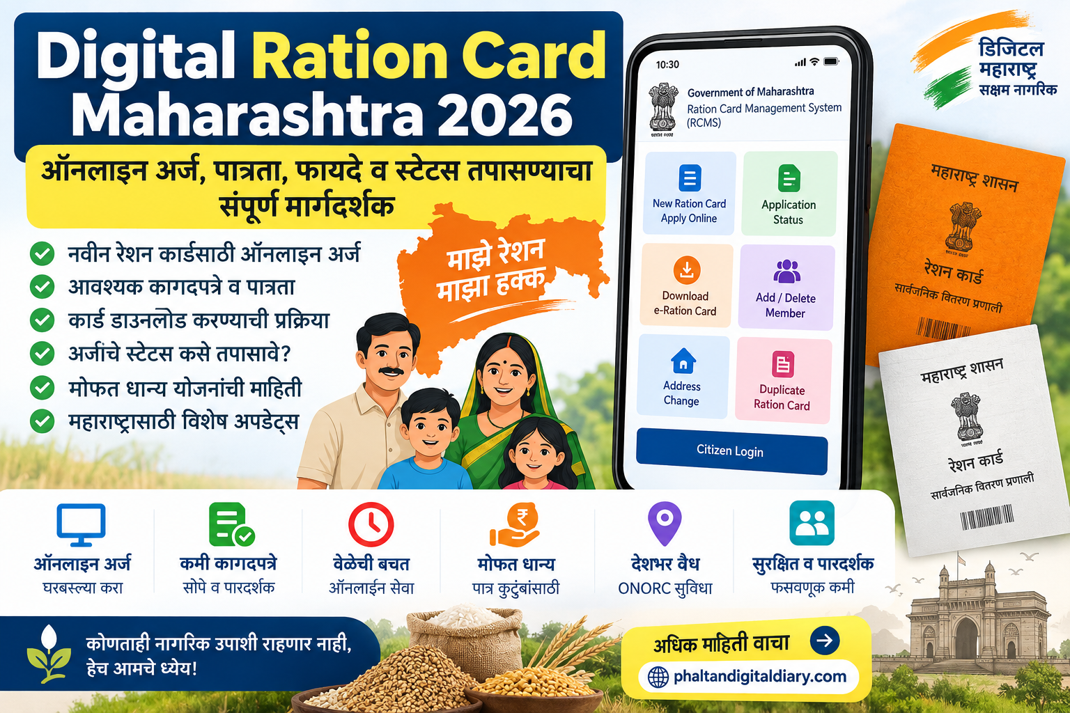 Digital Ration Card Maharashtra 2026 Online Application Eligibility Benefits Status Check