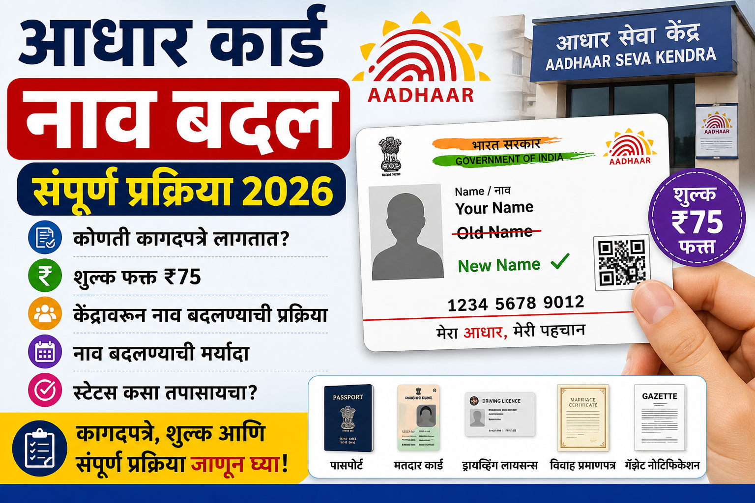 Aadhaar Name Update 2026 आधार कार्ड नाव बदल प्रक्रिया ₹75 शुल्क आणि कागदपत्रे