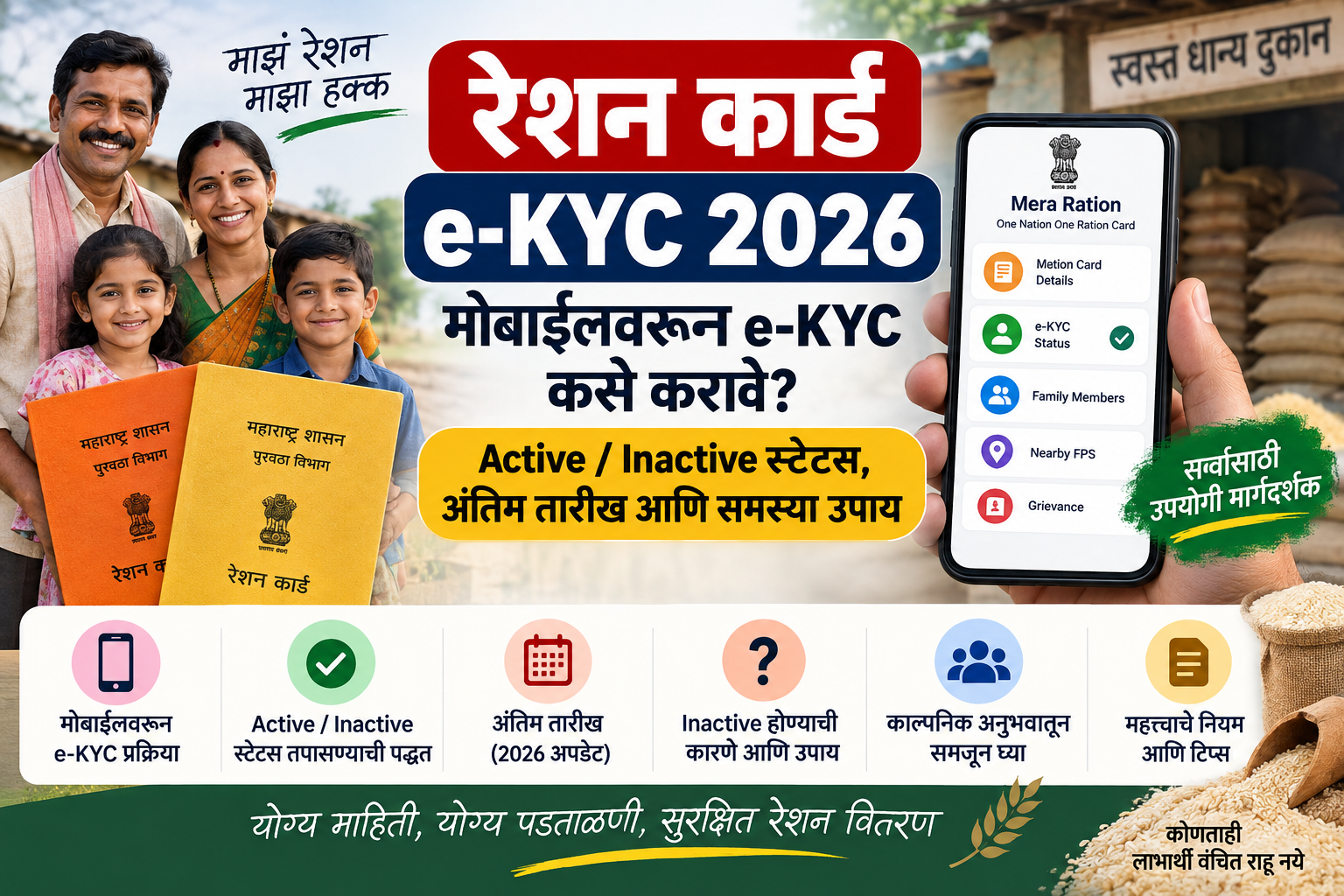 Ration Card e-KYC 2026 Maharashtra Active Inactive Status Guide