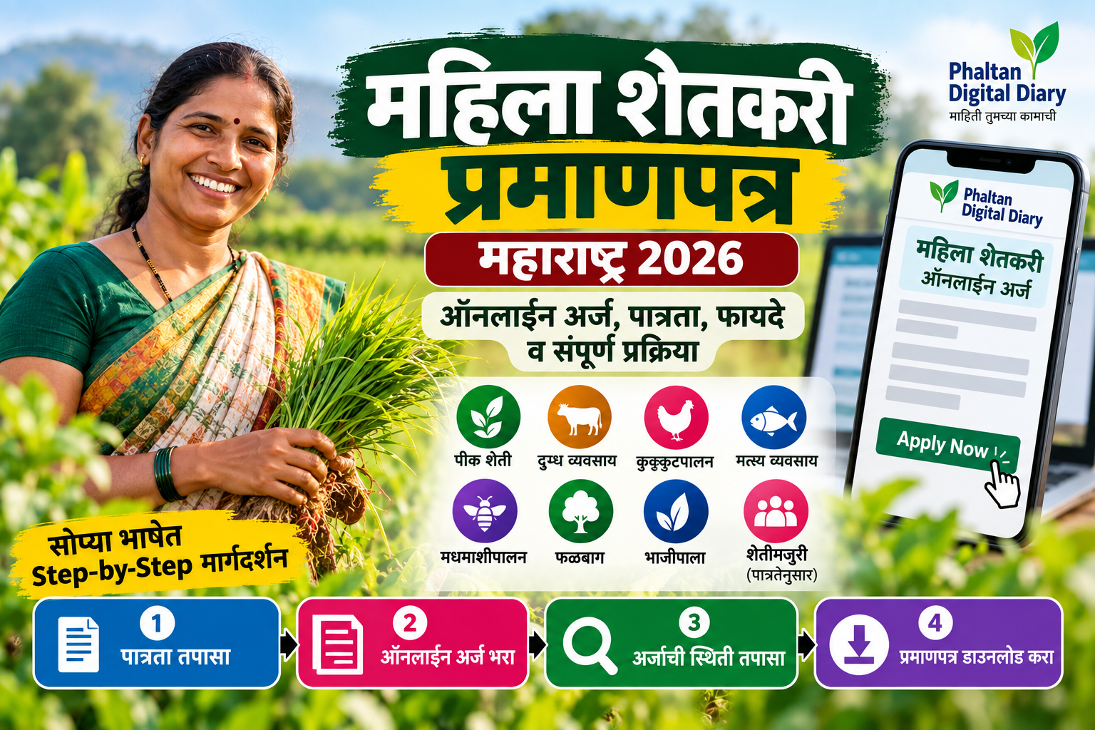 Mahila Shetkari Pramanpatra Maharashtra 2026